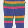 Mini Rodini STRIPE UNISEX - Trousers - Blue 1 Mini Rodini STRIPE UNISEX - Trousers - Blue -Mini Rodini shop 07eb2fa4ca2545a1b869e1c7d4ef749a