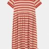 Mini Rodini STRIPE - Jersey Dress - Red 1 Mini Rodini STRIPE - Jersey Dress - Red -Mini Rodini shop 09f82da034b042949de16c314034e381